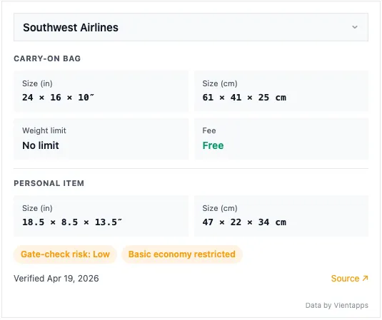 I Built a Free Embeddable Carry-On Size Widget for Travel Blogs