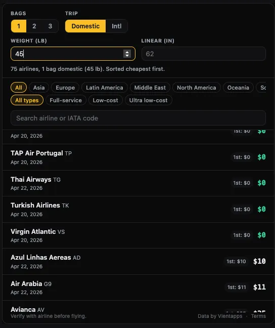 Building a Checked Bag Fee Calculator Widget That Actually Computes