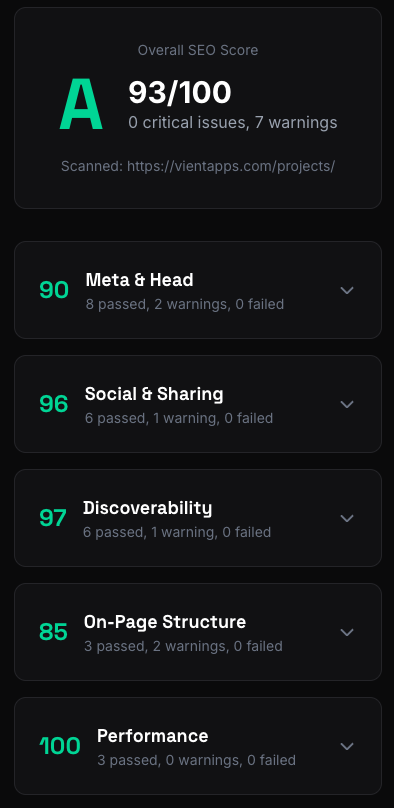 I Built an SEO Scanner That Actually Checks if AI Can Find You
